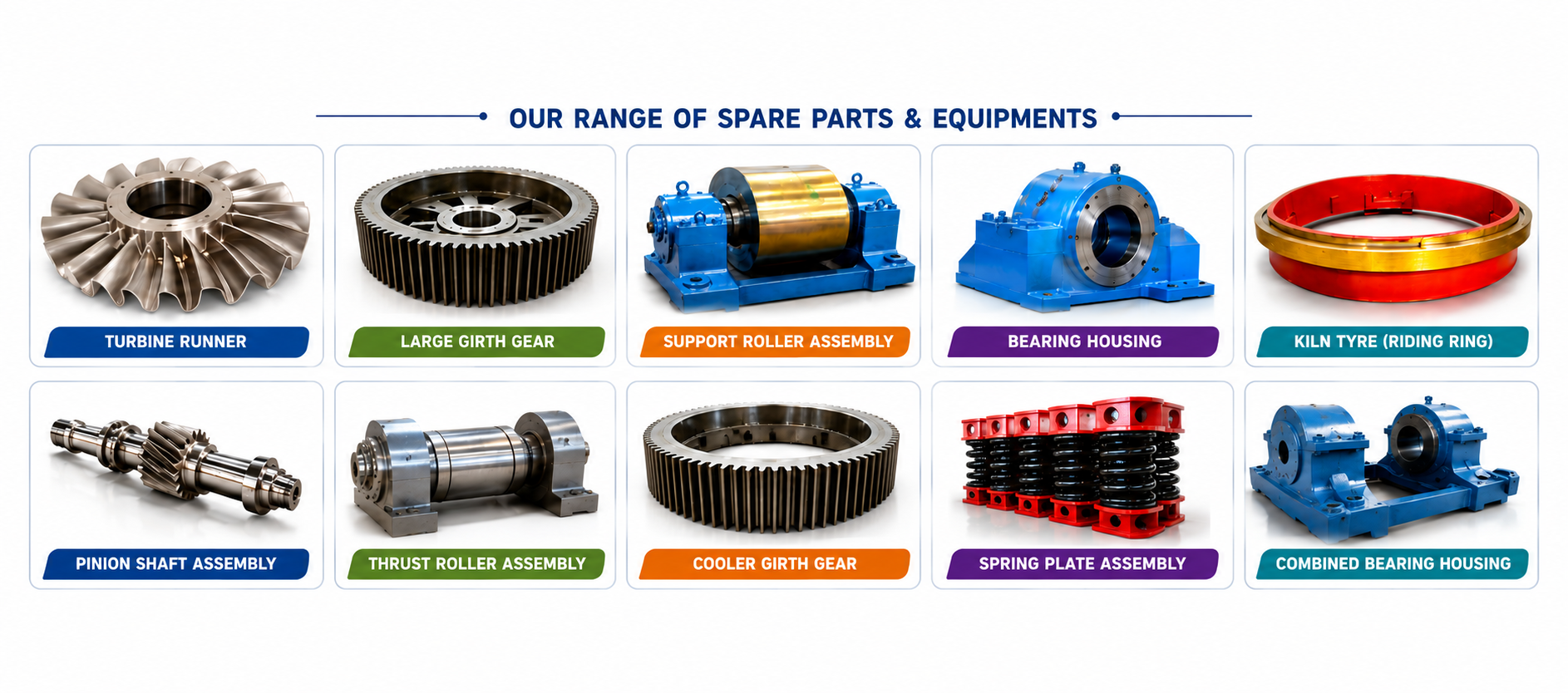 OP Engineering Group industrial equipment and rotary kiln spares